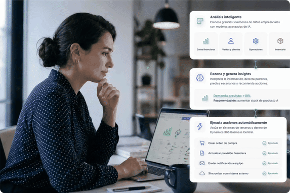 Agente de inteligencia artificial analizando datos empresariales y ejecutando acciones en Dynamics 365.