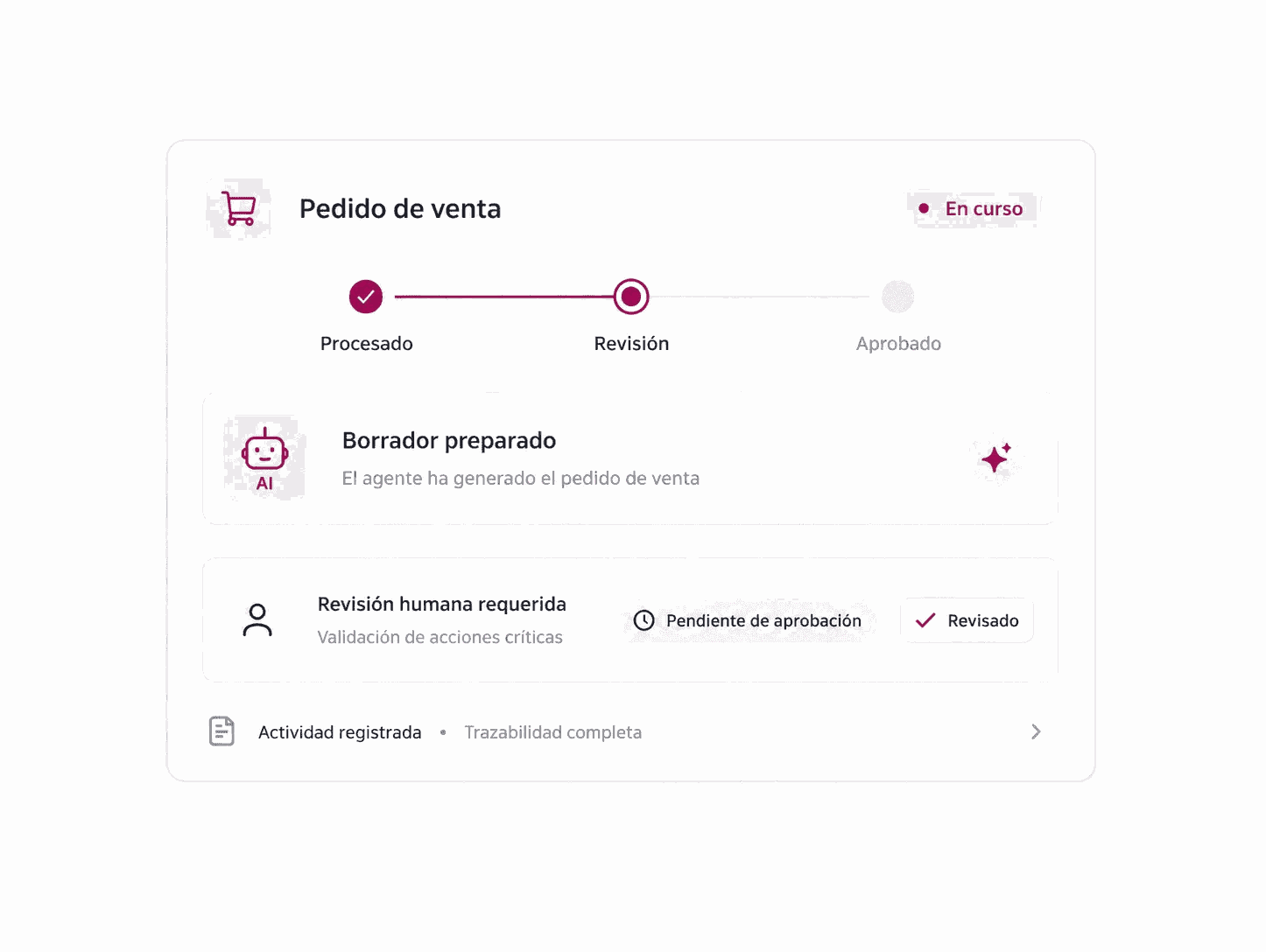 Supervisión humana y trazabilidad de las acciones realizadas por agentes de IA en Business Central.